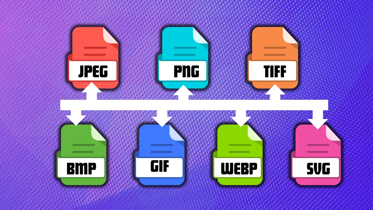 supported formats of Batchify image converter and reziser lite app